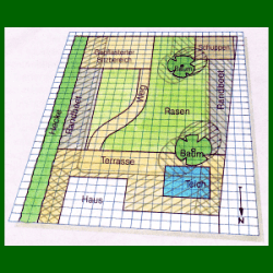 Gartenplan Zeichnen, maßstabgerechten Plan des Gartens zeichnen