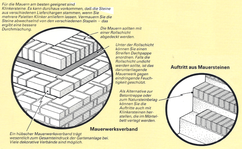 Gartentreppen mit Pflanzen kombinieren: Gestaltungsideen