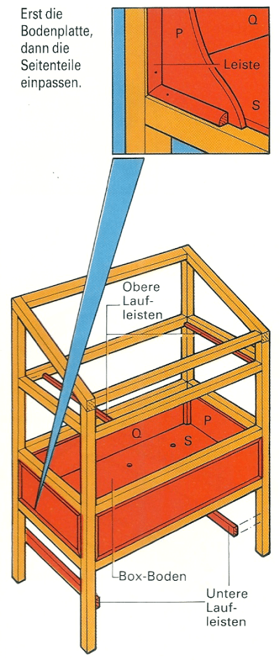 Selbstgebautes Frühbeet: Materialien und Bauanleitung