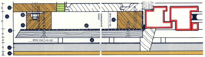 Selbstgebautes Gartenhaus: Planung, Umsetzung und Design