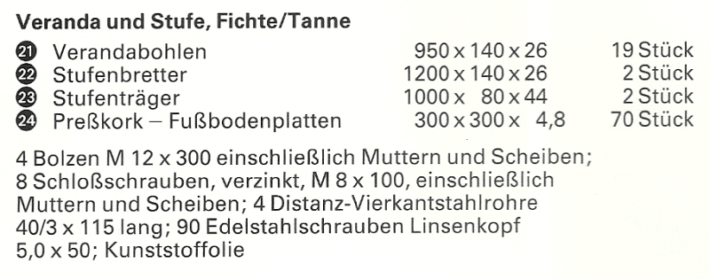 Selbstgebautes Gartenhaus: Planung, Umsetzung und Design