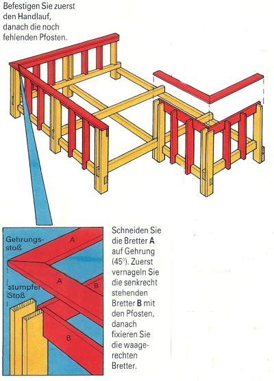 Terrasse aus Holz selber bauen: Materialien und Werkzeuge