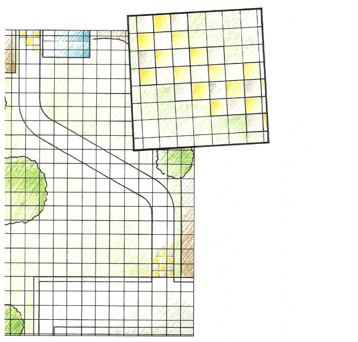 Wege im Garten: Inspirierende Ideen für Ihre Außenanlage